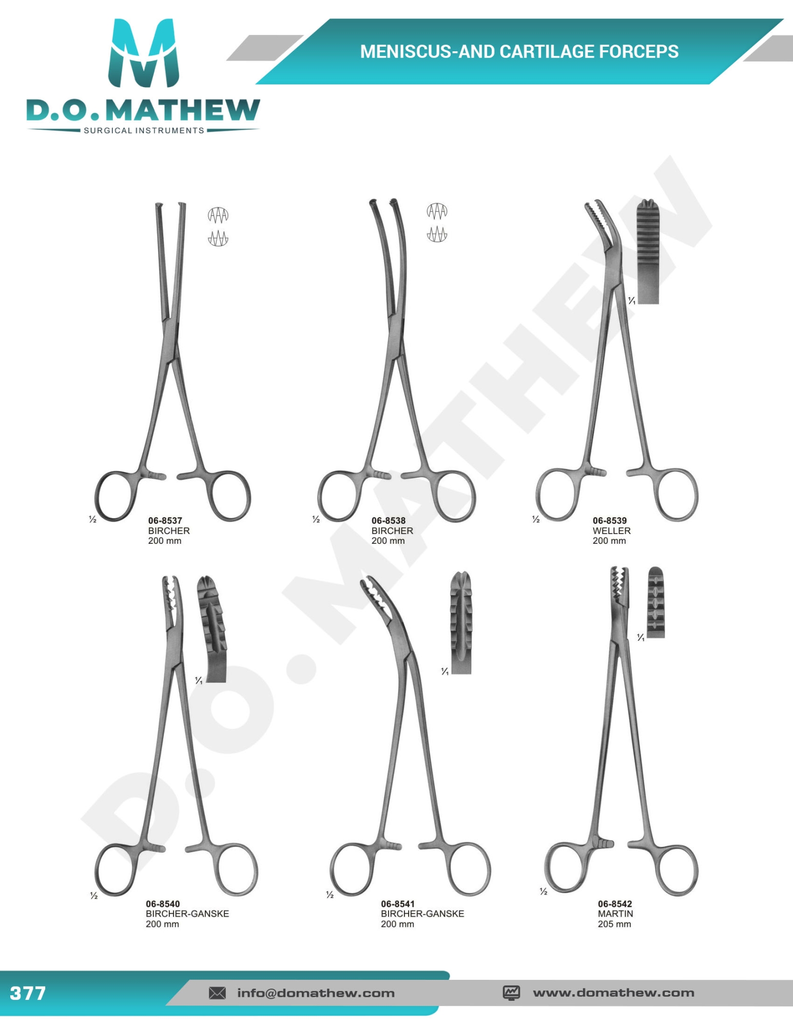Meniscus Knives